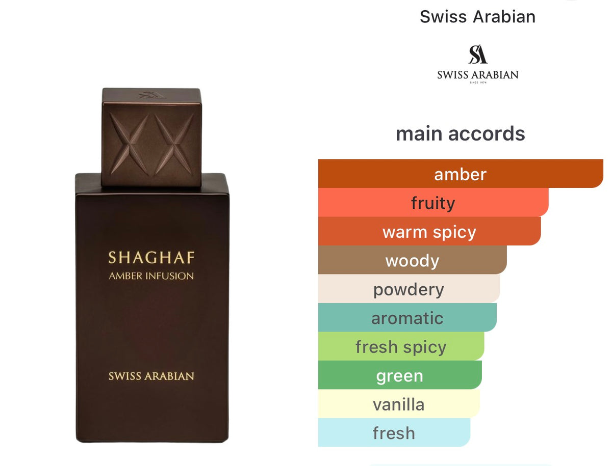 Shaghaf Oud Amber Infusion edp