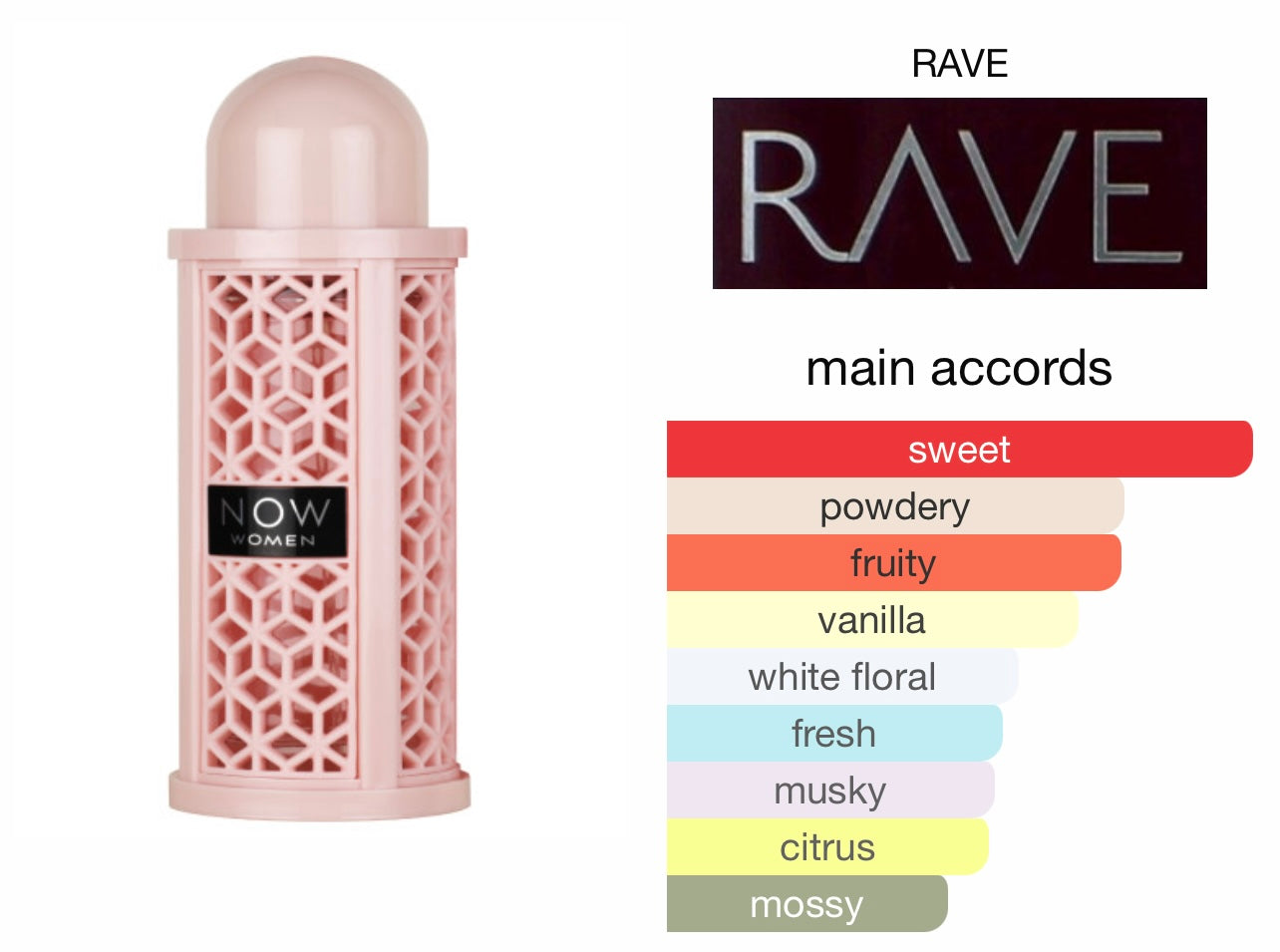 عطر لطافة رايف ناو بينك