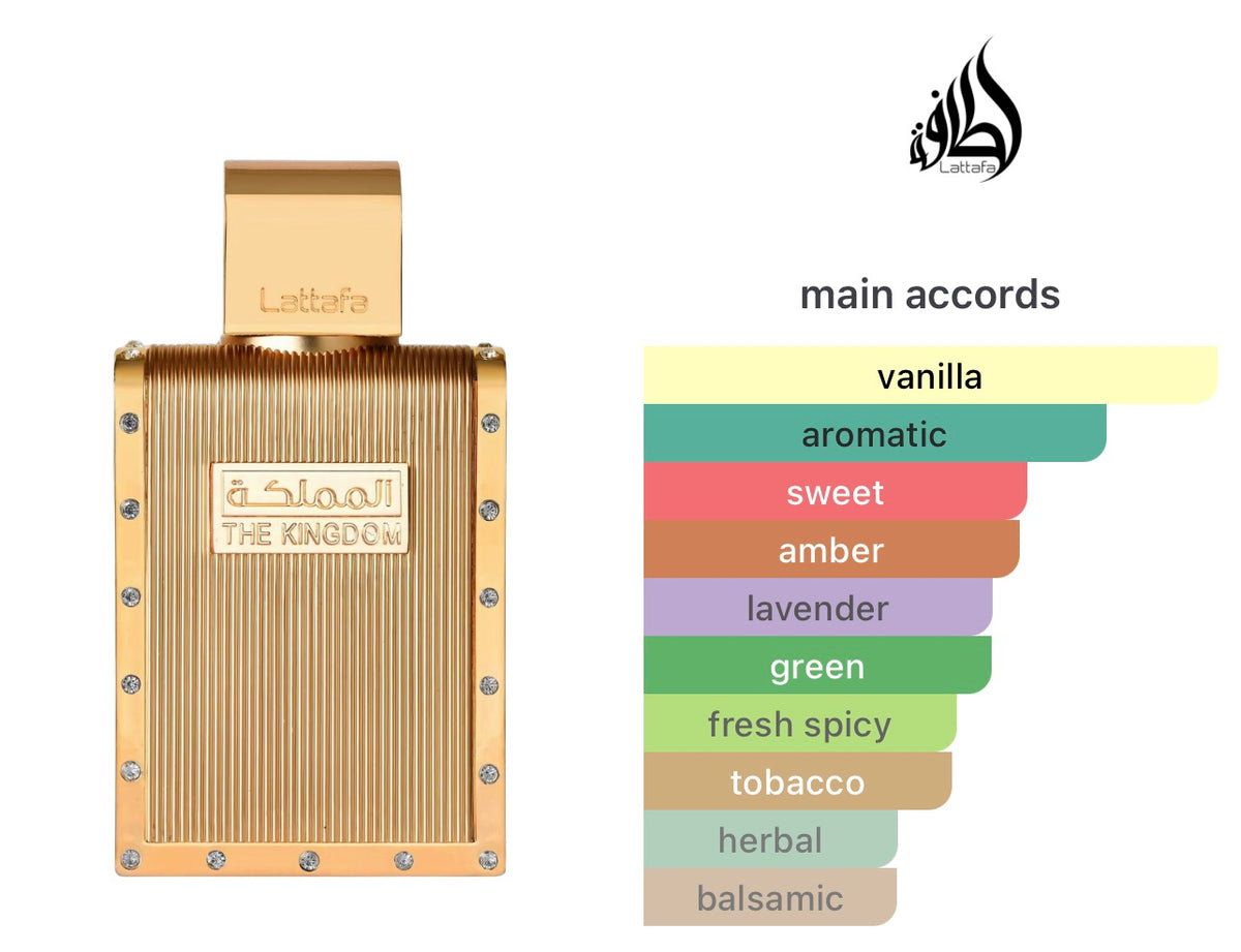 The Kingdom for Men Edp