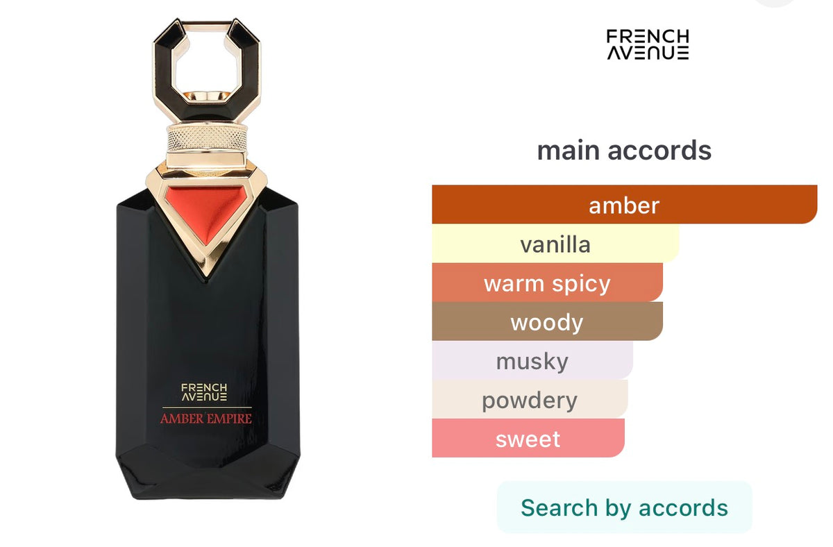 French Avenue Amber Empire Edp