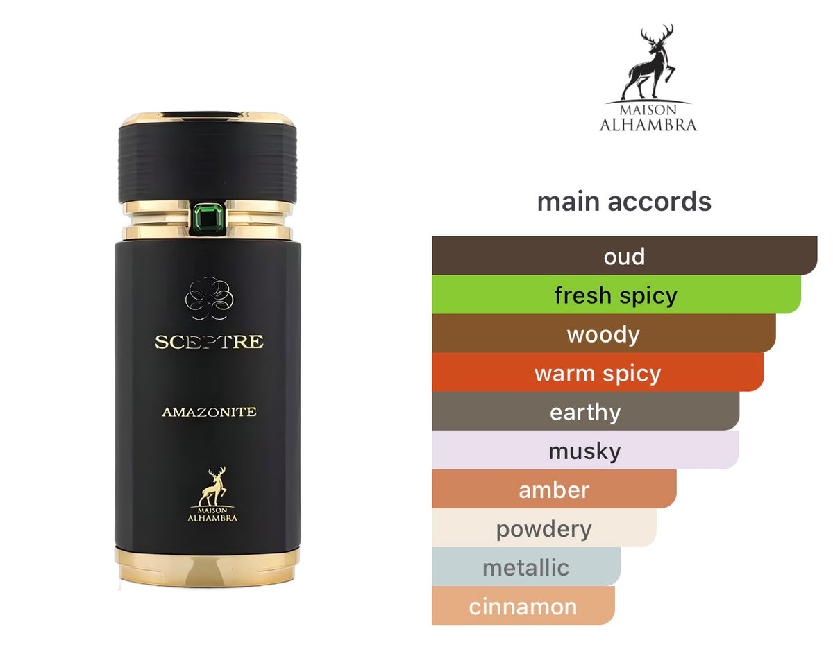 Sceptre Amazonite Edp