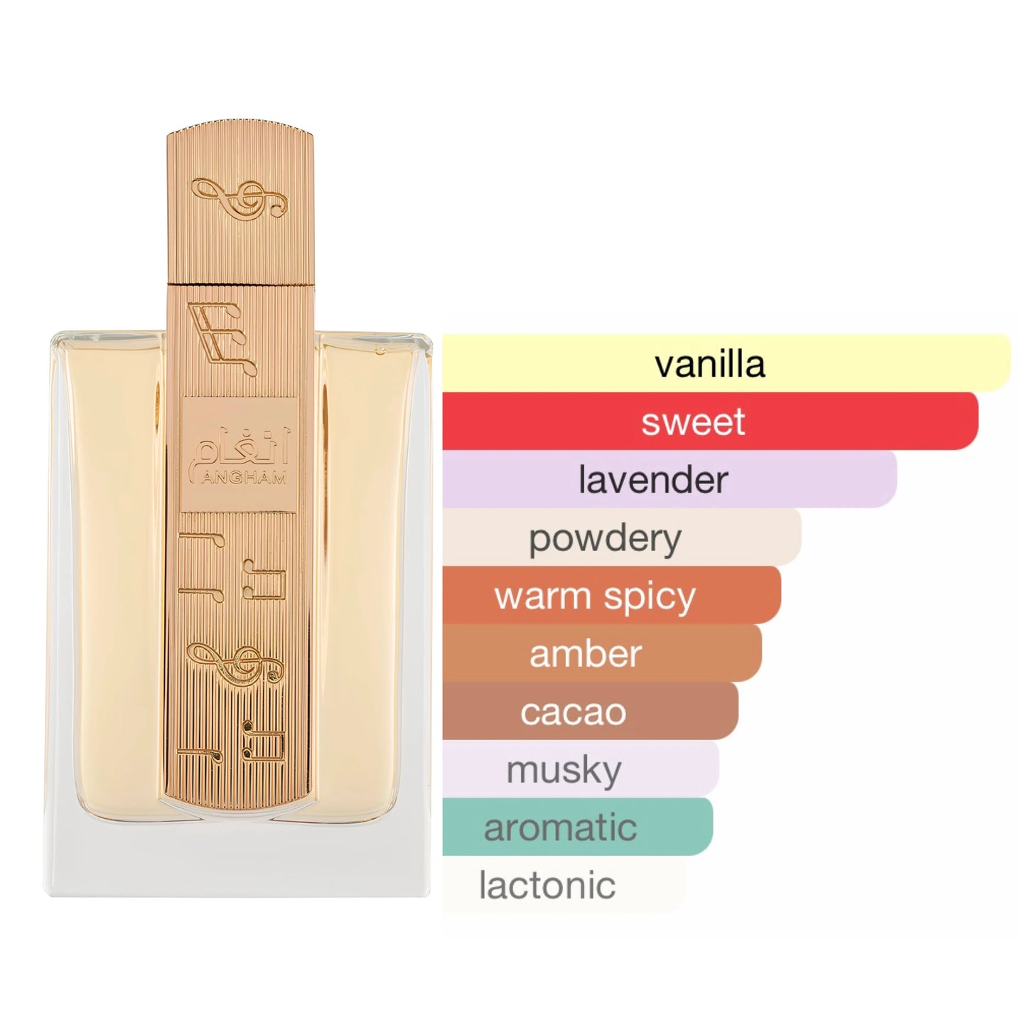 عطر لطافة أنغام
