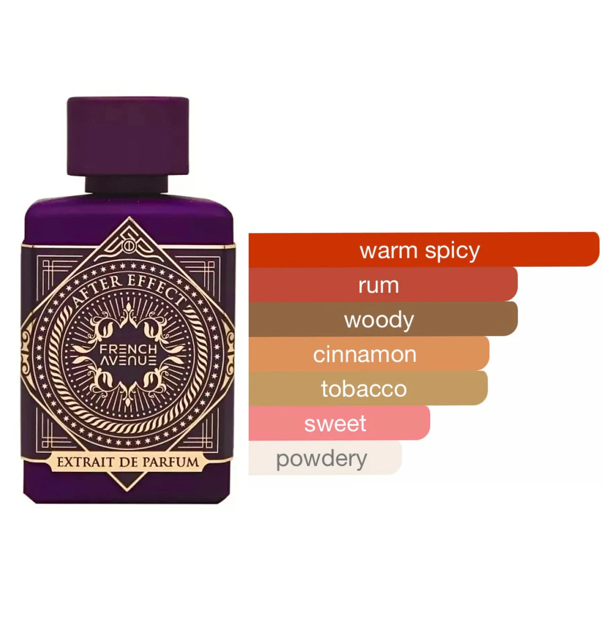 French Avenue After Effect Edp