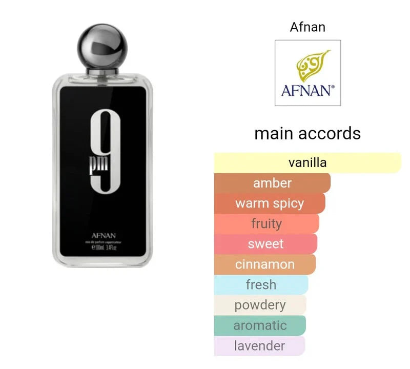 Afnan 9pm Gift Set