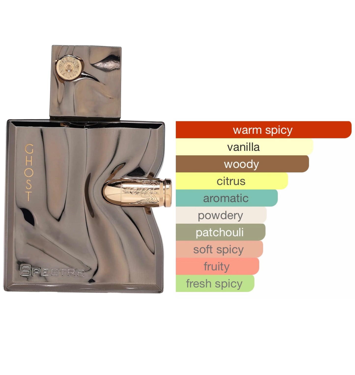 عطر سبكتر جوست edp
