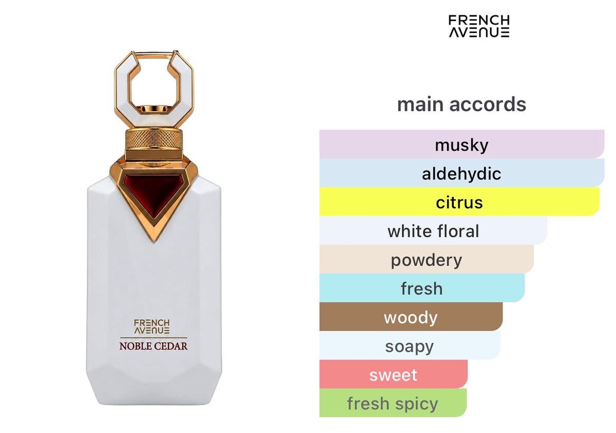 French Avenue Noble Cedar Edp