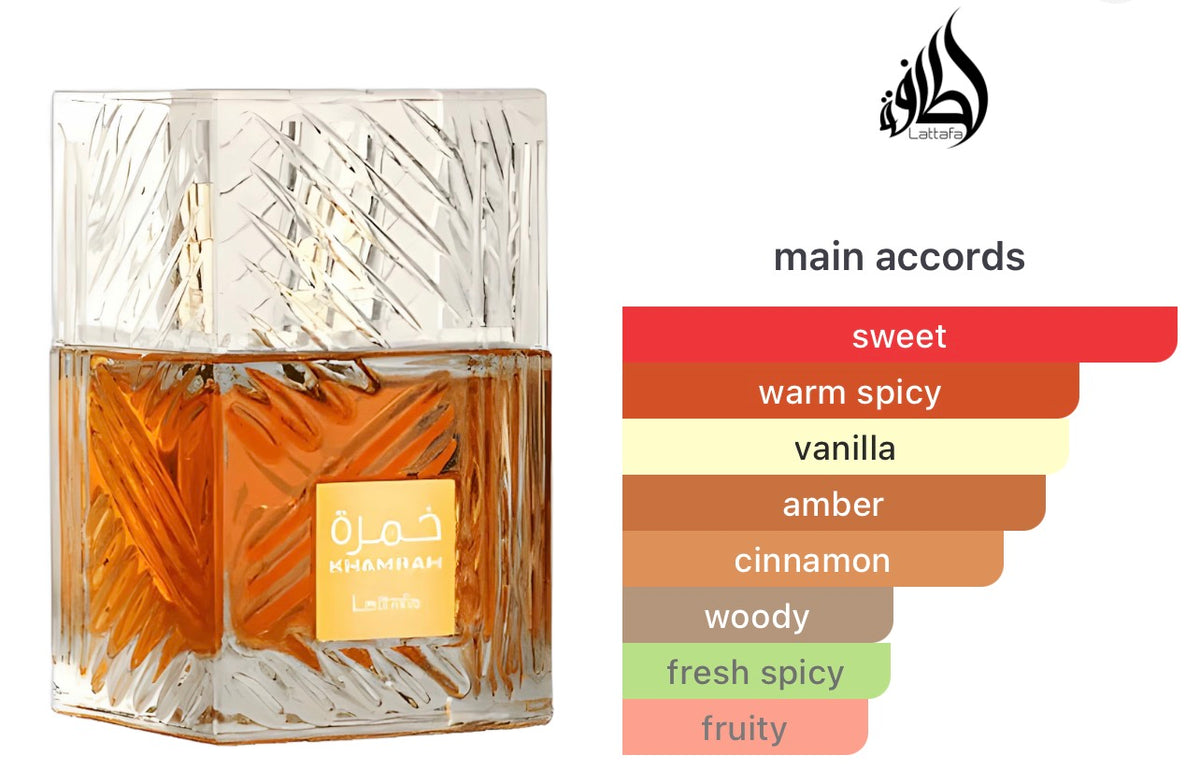 Lattafa Khamrah Giftbox