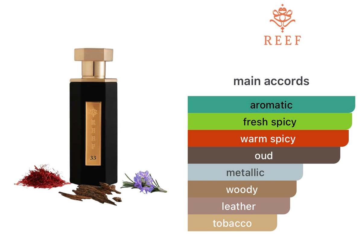 Reef 33 Edp
