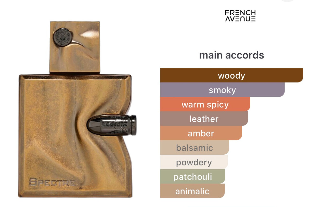 French Avenue Spectre edp
