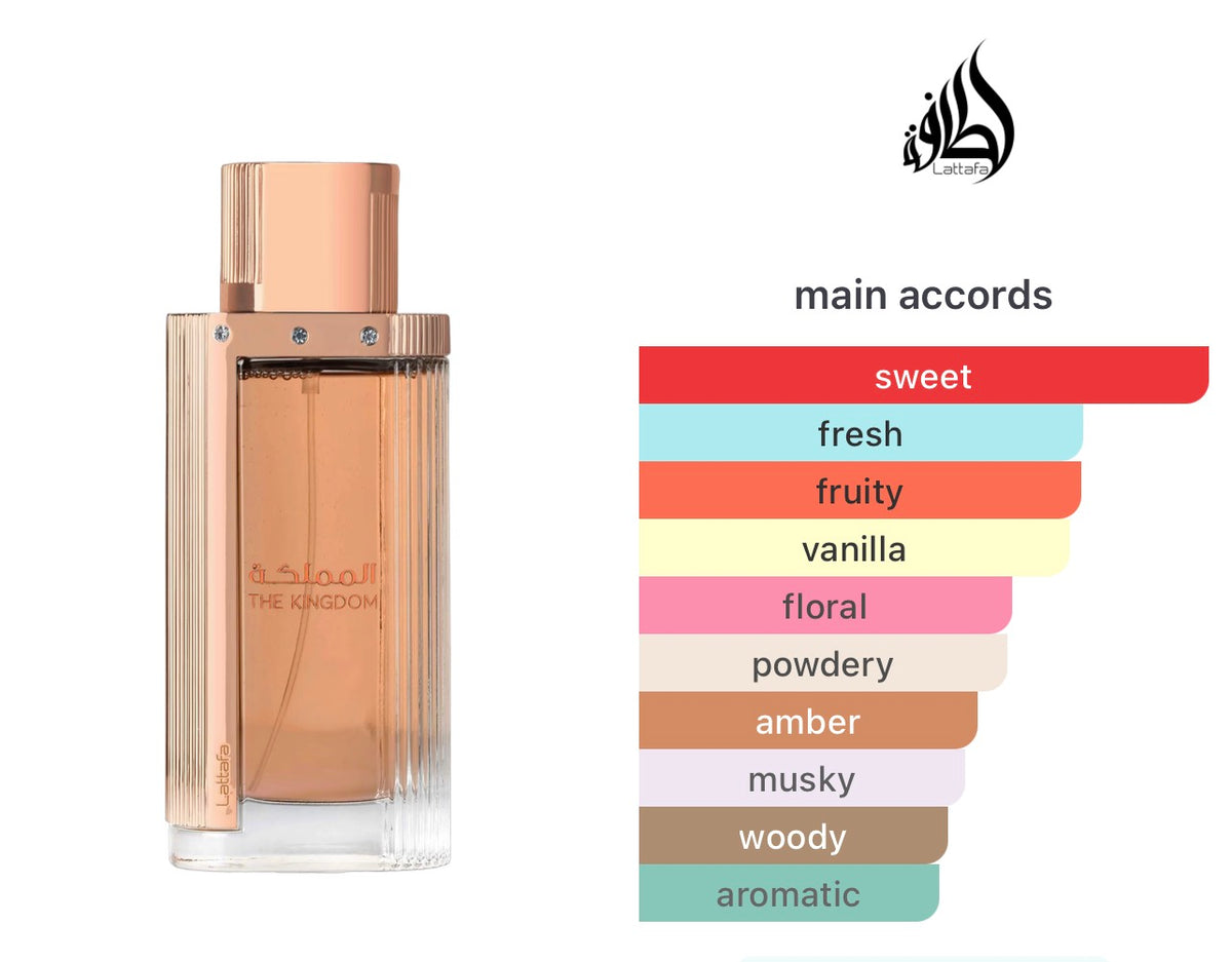 The Kingdom for Women Edp