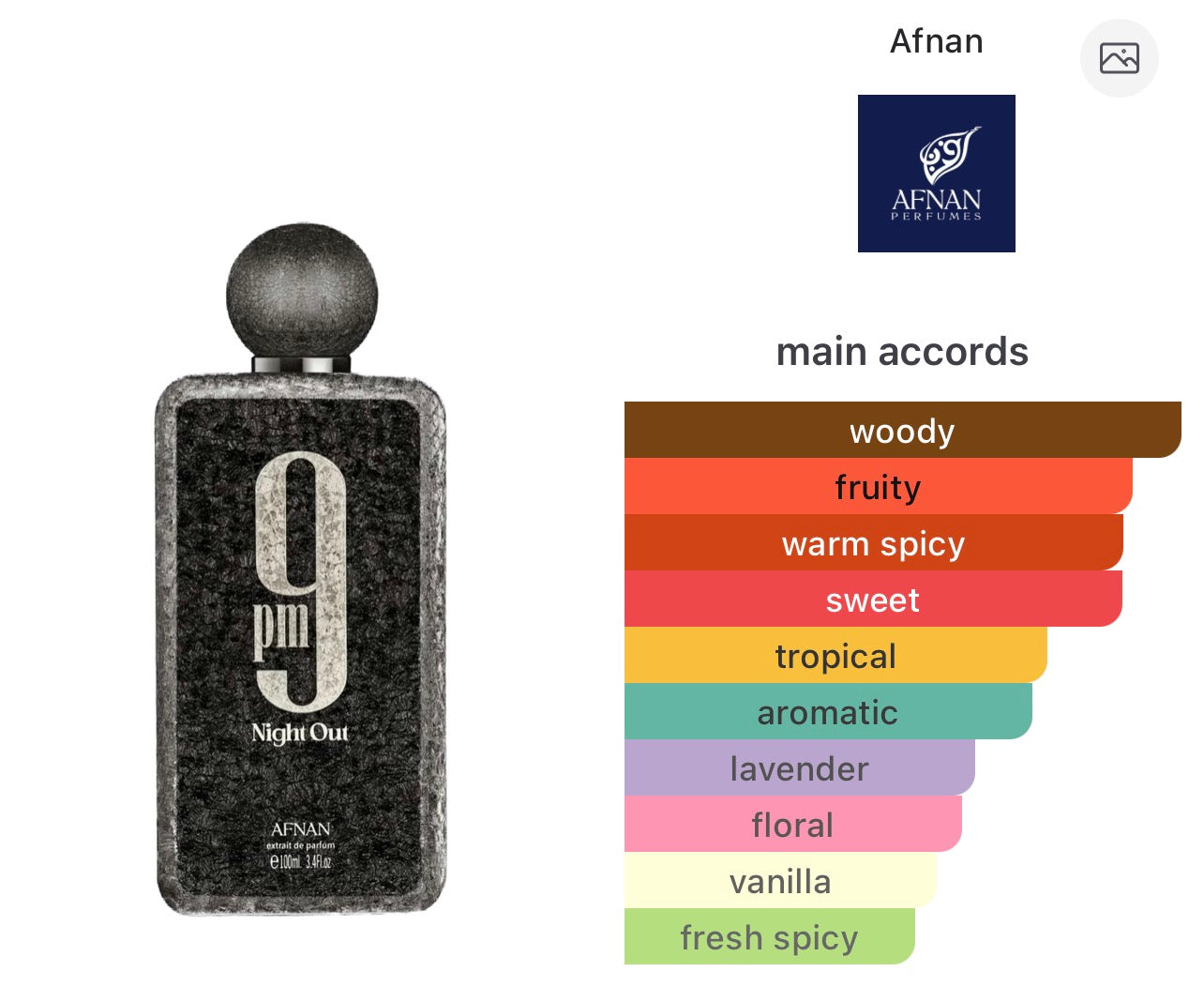 Afnan 9PM Night Out edp