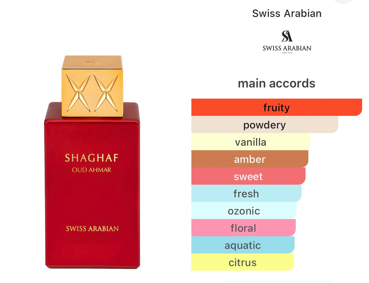 Shaghaf Oud Ahmar EDP