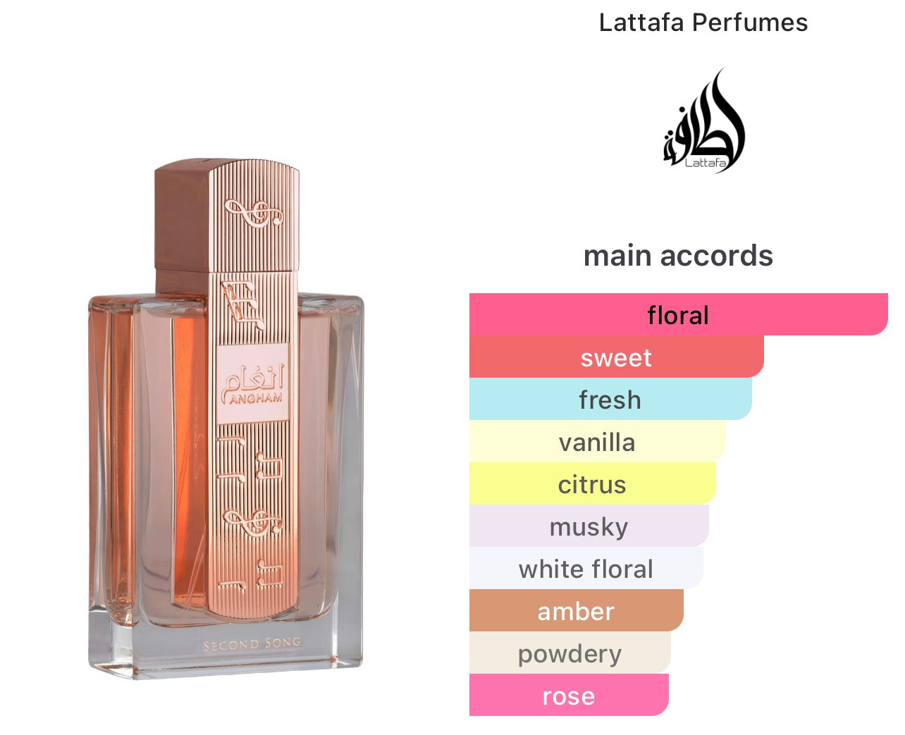 Lattafa Angham Second Song Edp