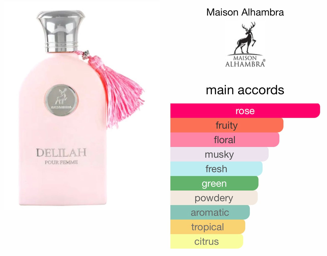 عطر ميزون الحمراء دليلة