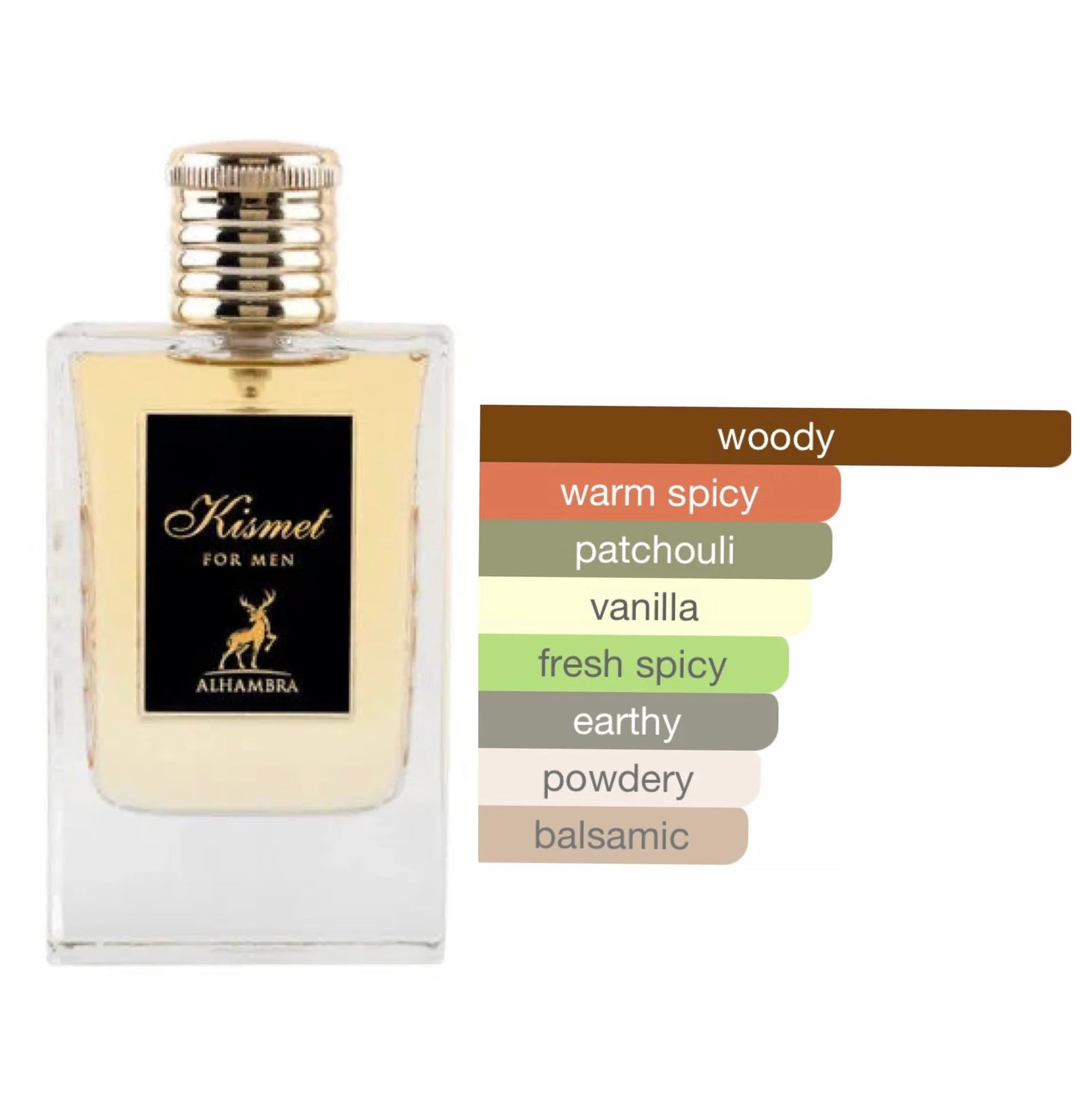 Kismet For Men
